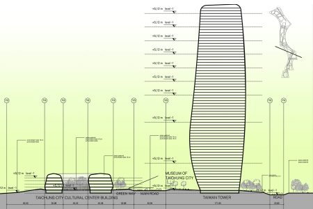 TGP-17 (1) Taichung getaway park