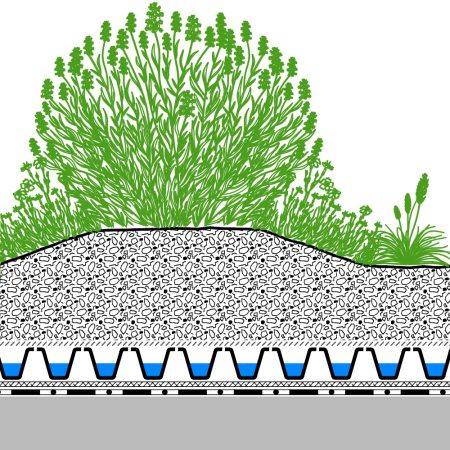 Estructura del sistema zinco 2 1 Cubierta extensiva y cubierta intensiva: guía práctica y comparativa